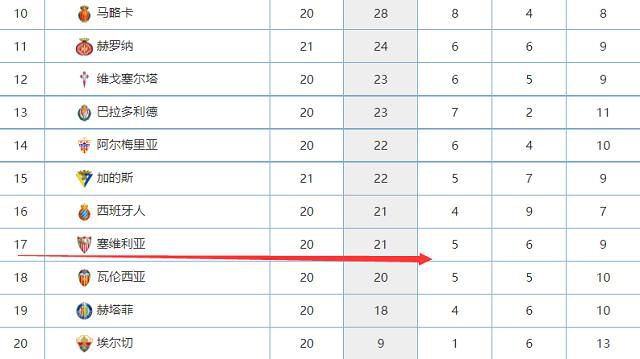 首款海报首款海报预告同时释出 可爱又搞怪的大红狗登场首轮剧照;干货十足 阿汤哥遇险众卡司亮相首批大银幕电影片段观众体验释出，;视听震撼、;沉浸感一流、;扩宽想象组成最强观影认知